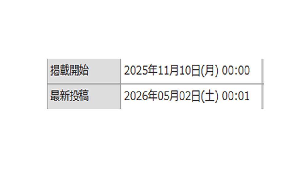 アス比がおかしいですが