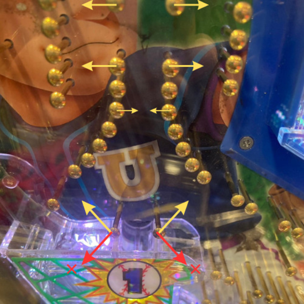 更新⇒【Pハネモノ ファミリースタジアム ‐ストローク・釘・鳴き・寄り・アタッカー解説】頑張れ、童貞諸君｜高田日記