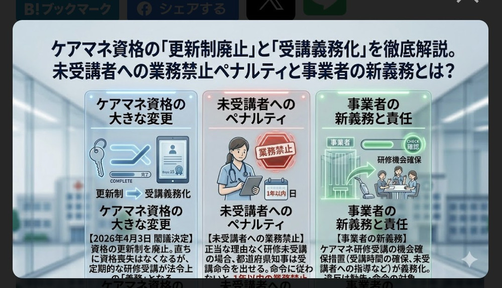 今日のニュース