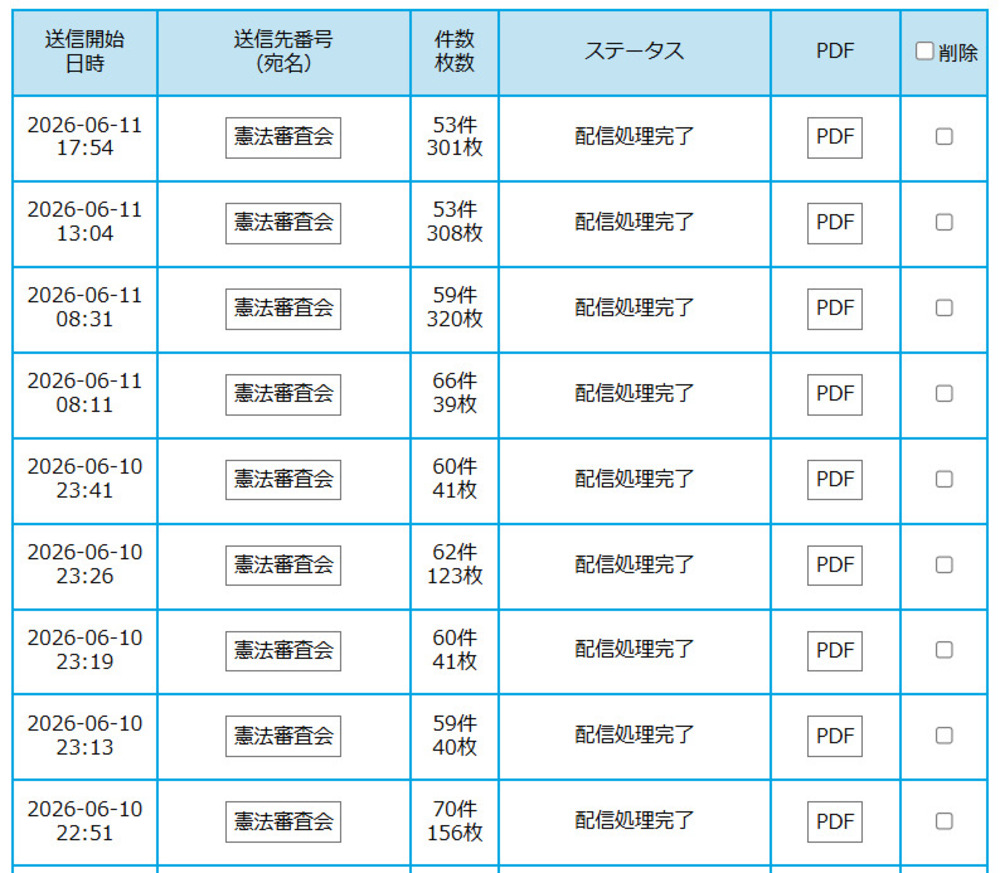 カンパに対する御礼＆本日の送付状況