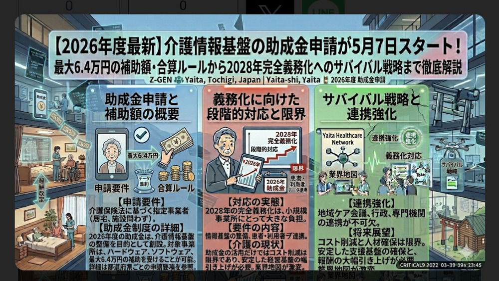 今日のニュース