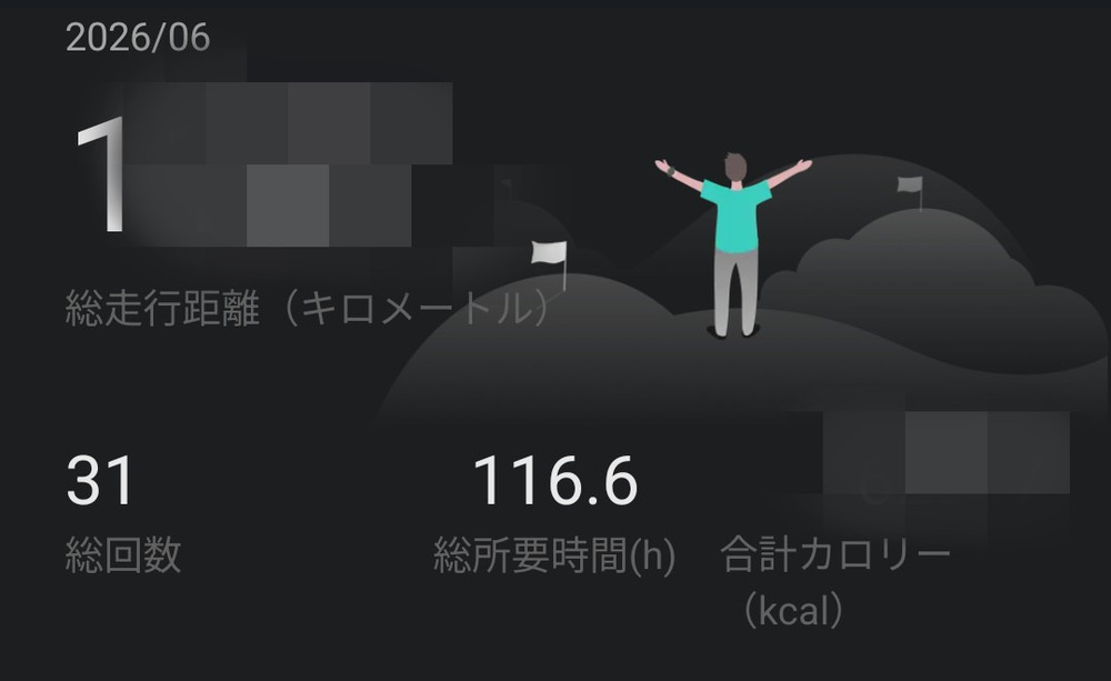 【終】ひゃっほいジョグ記 20260630【GSK発表】