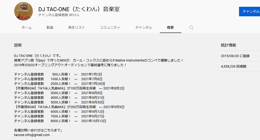 Youtubeで公開している動画が300万回再生越え！